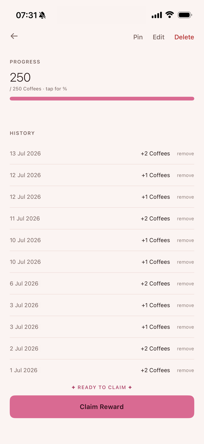 Completed coffee machine reward at 250 of 250 with a day-by-day history and Claim Reward button