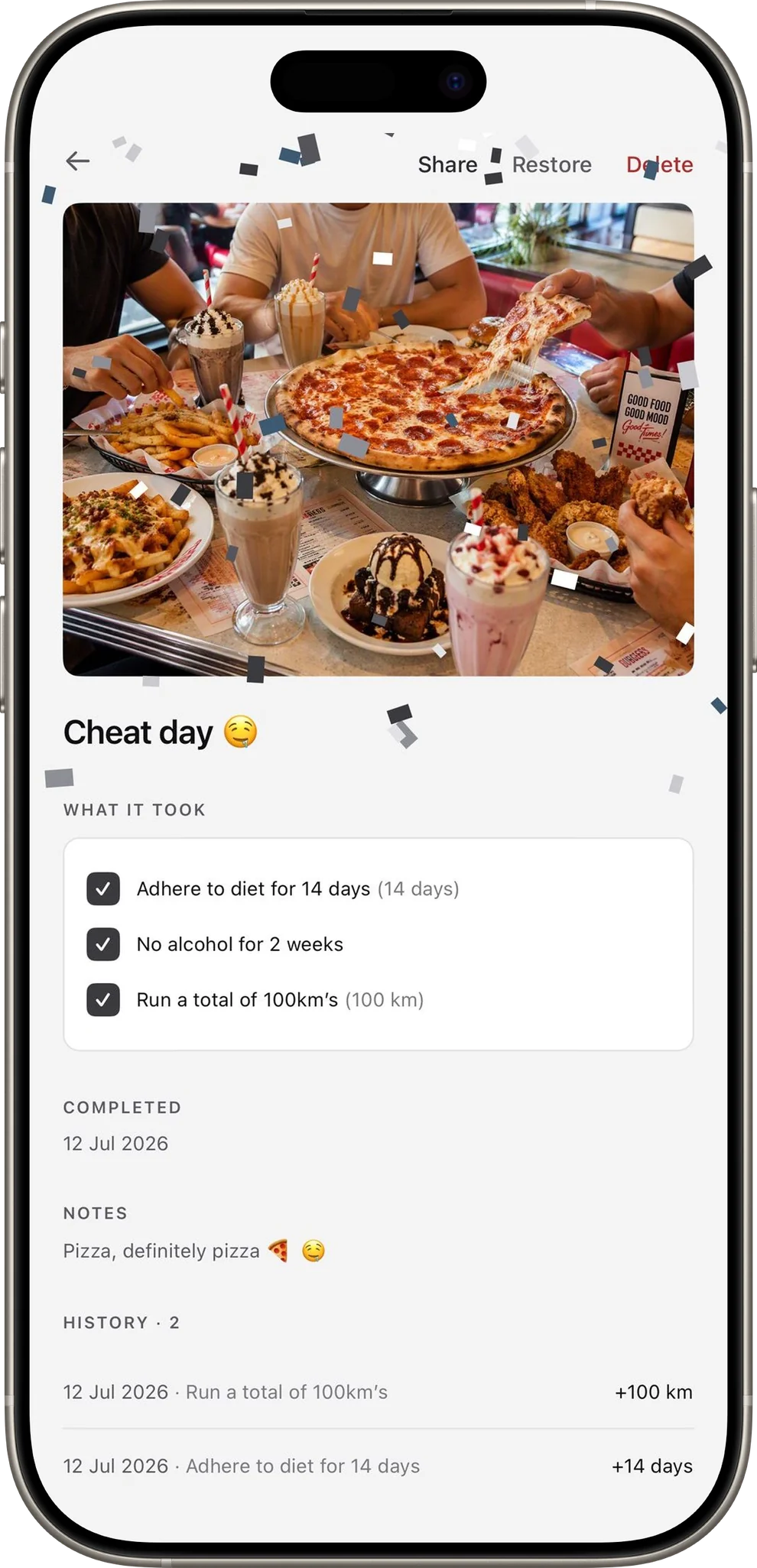 A claimed reward: cheat day, earned